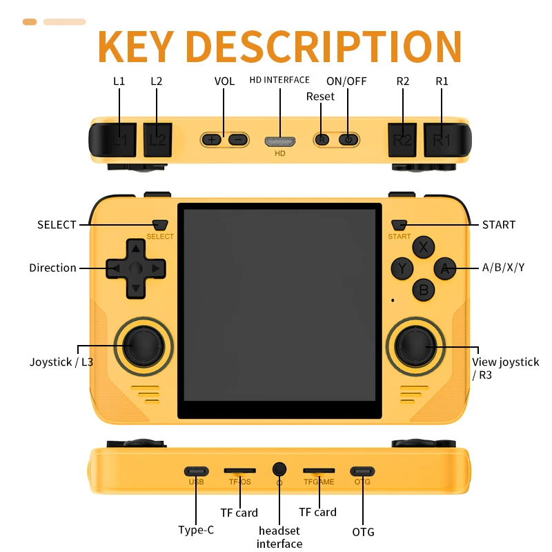 Powkiddy Rgb30 - Imagen 6 Powkiddy Rgb30 - Imagen 6